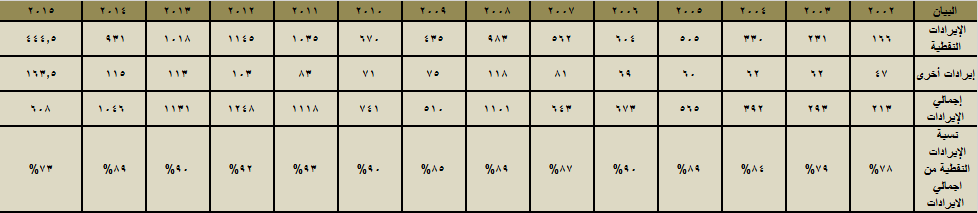 جديد1-6