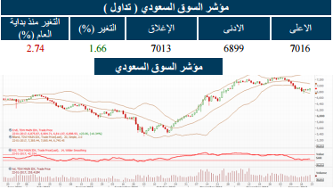 الجزيرة2