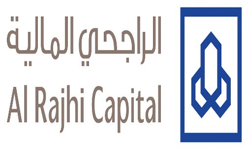 الراجحي المالية
