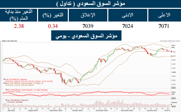 الجزيرة