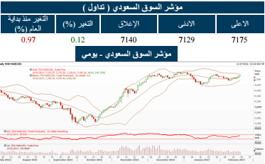 الجزيرة