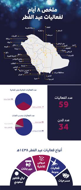ترفيه