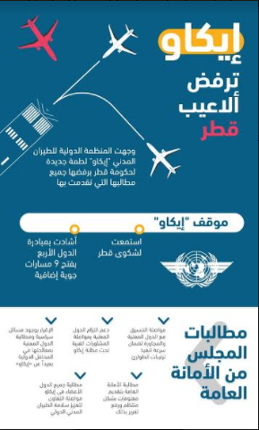ايكاو