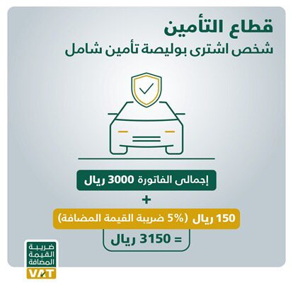 القيمة المضافة