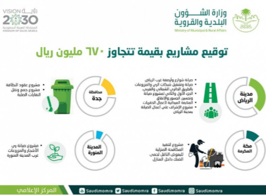 بلدية