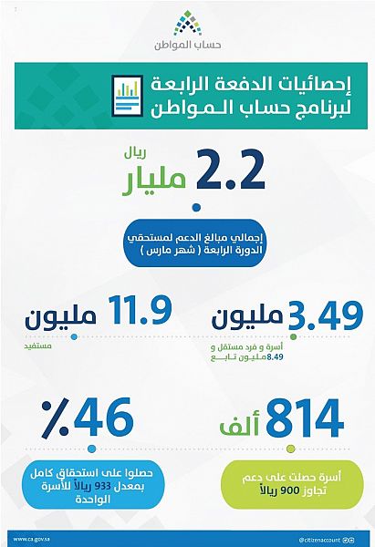 حساب
