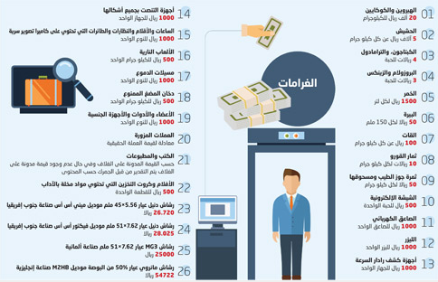 جمارك