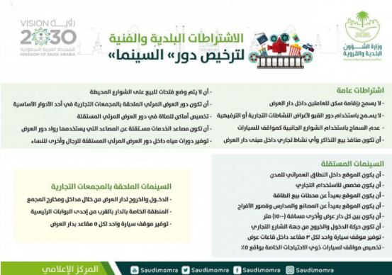 سينما4