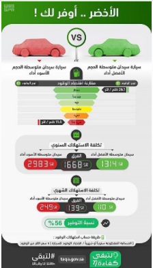 كفاءة