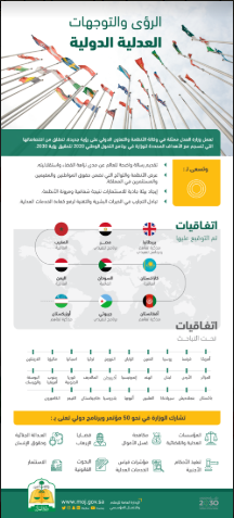 العدل1