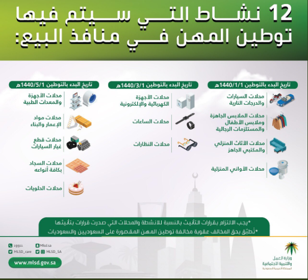 العمل