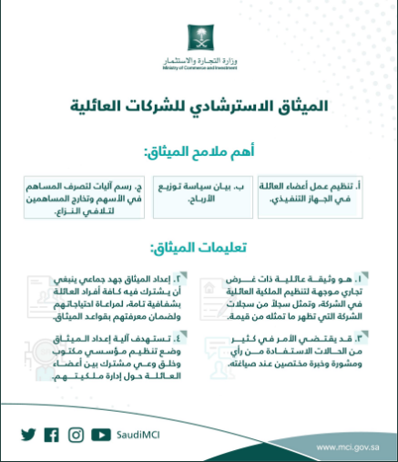 الميثاق