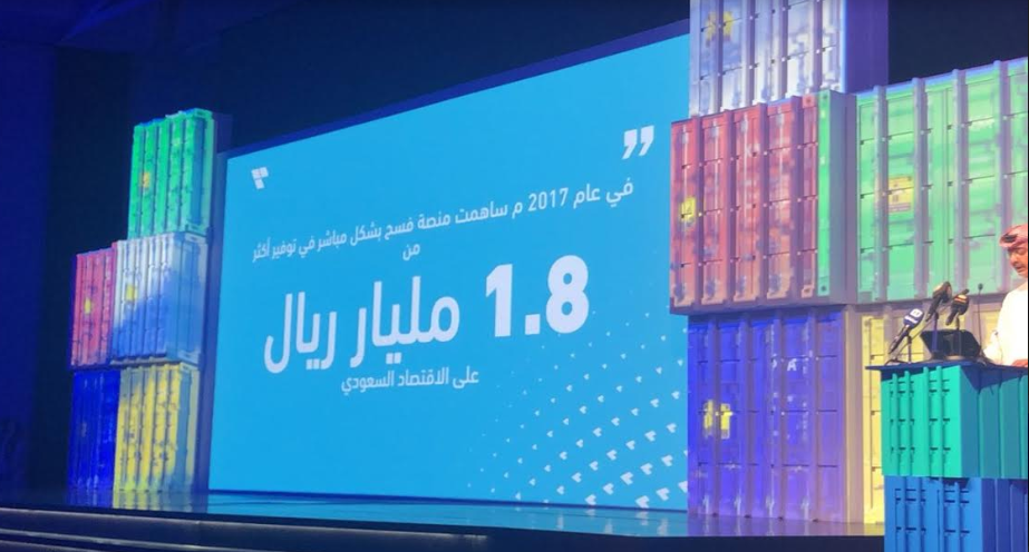 فسح