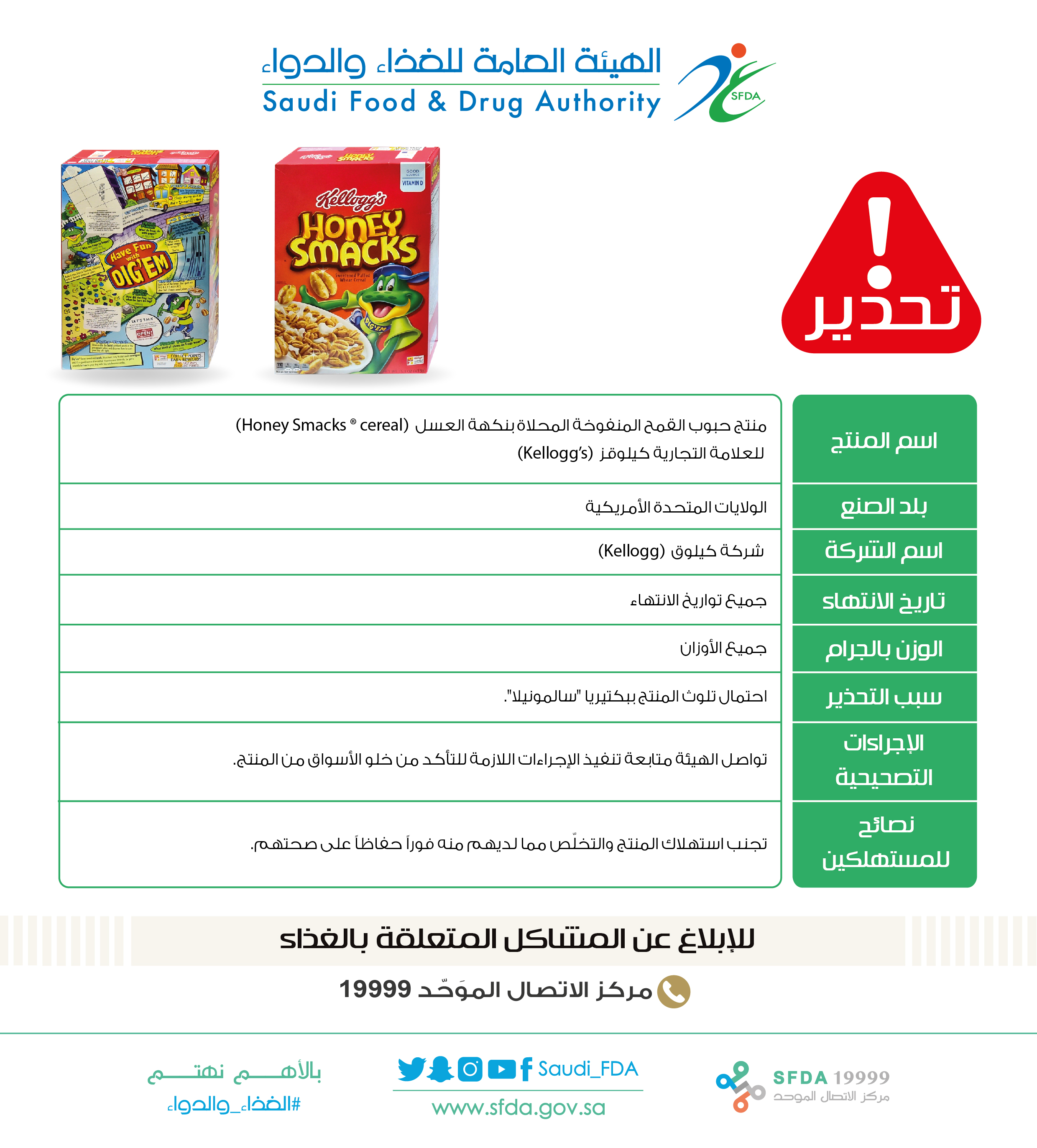 (Kellogg’s) (1)