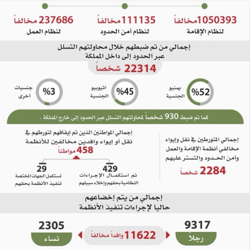 مخالفين