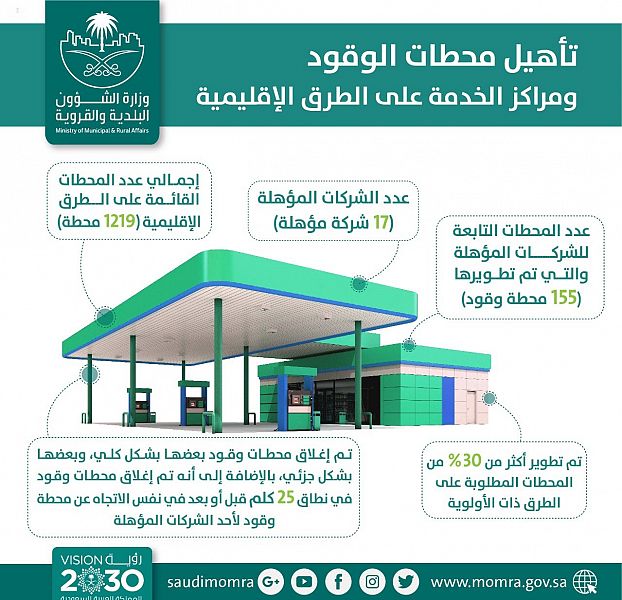 وقود