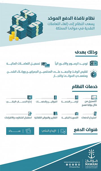 مواني
