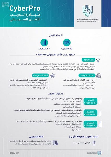 امن