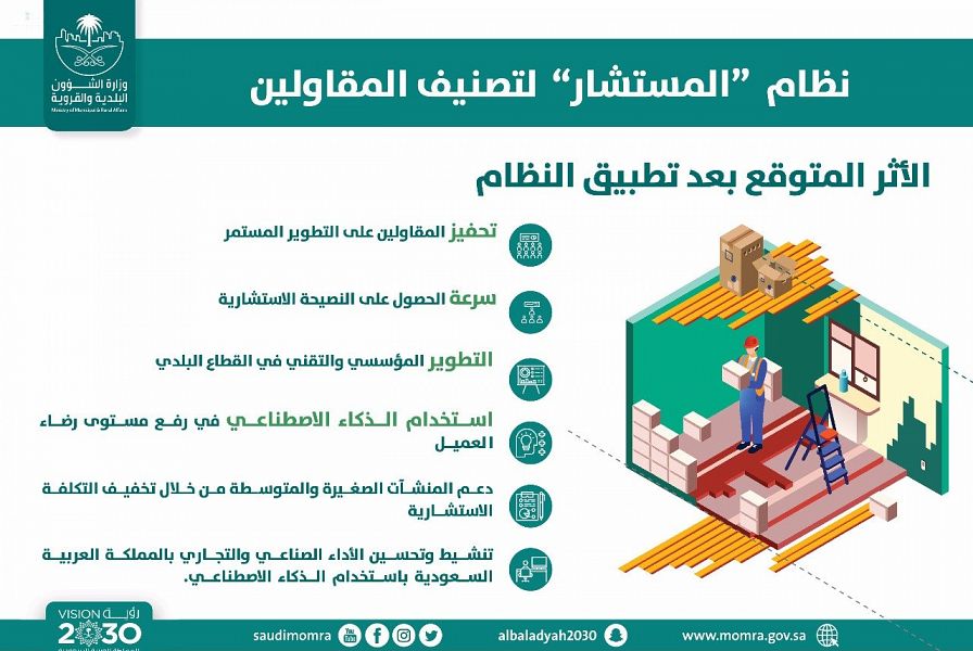 تصنيف