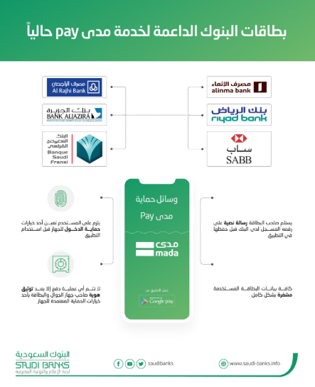 مدى
