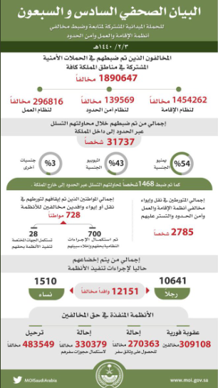 مخالفين