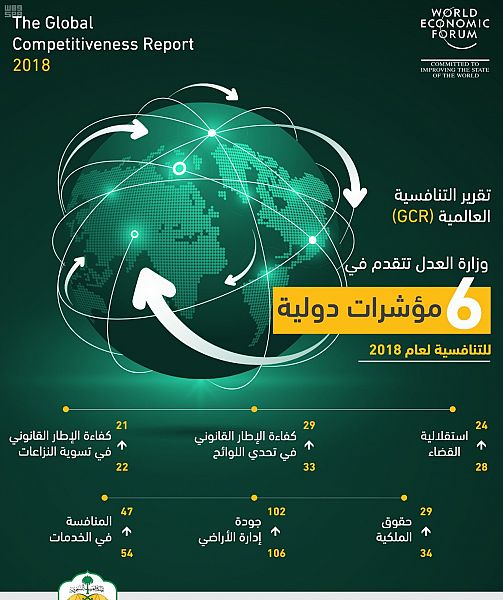 وزارة العدل