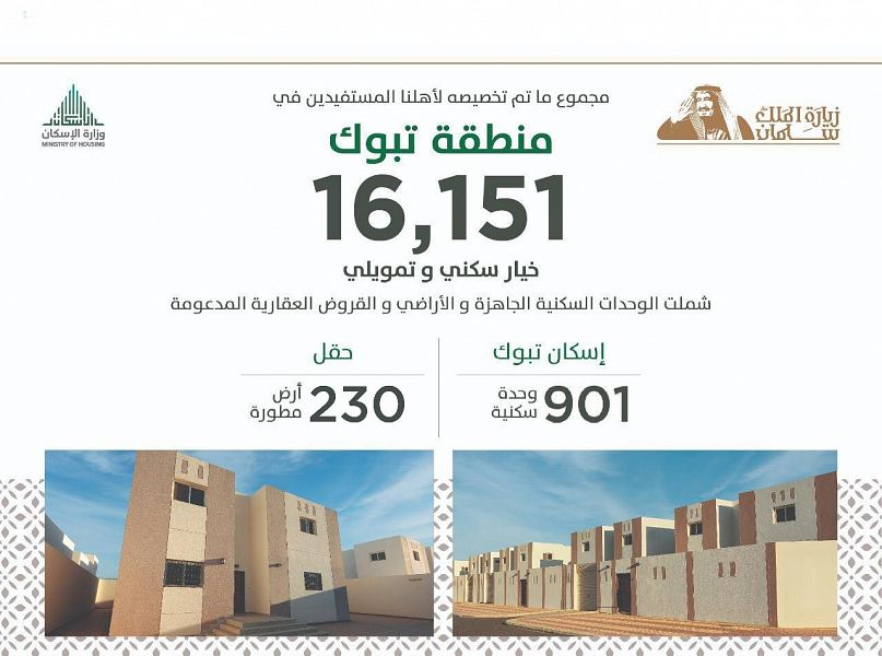 000-3109543371542738492655