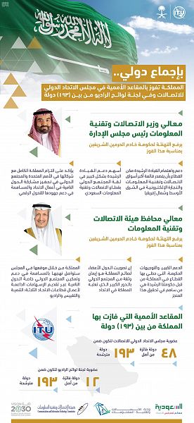 اتصالات