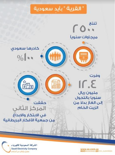 القرية البخارية
