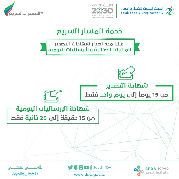 المسار السريع