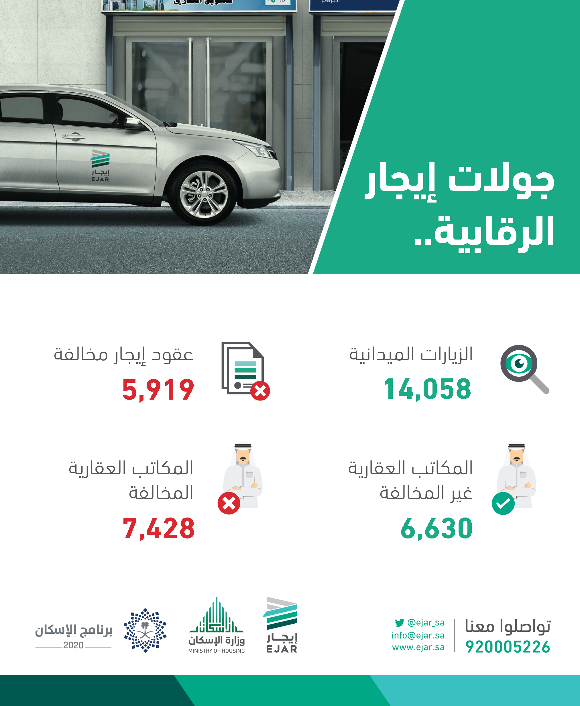 ايجار