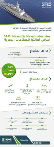 سامي