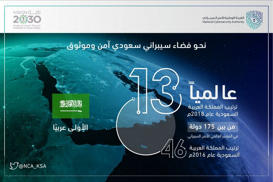 000-459214471553711376995