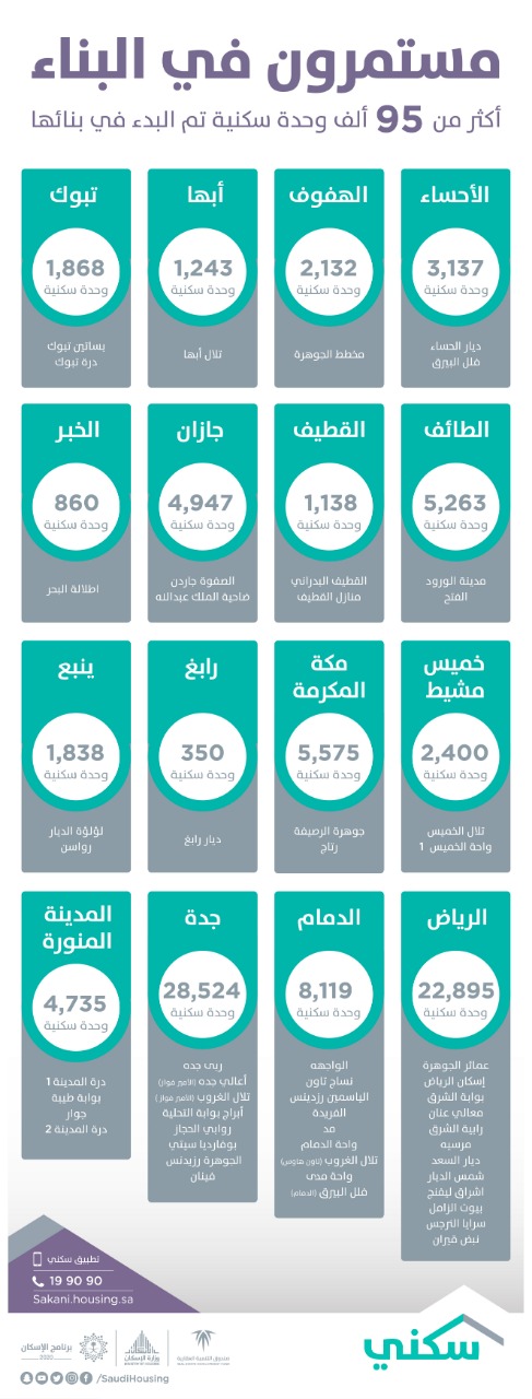 Image 2019-05-19 at 6