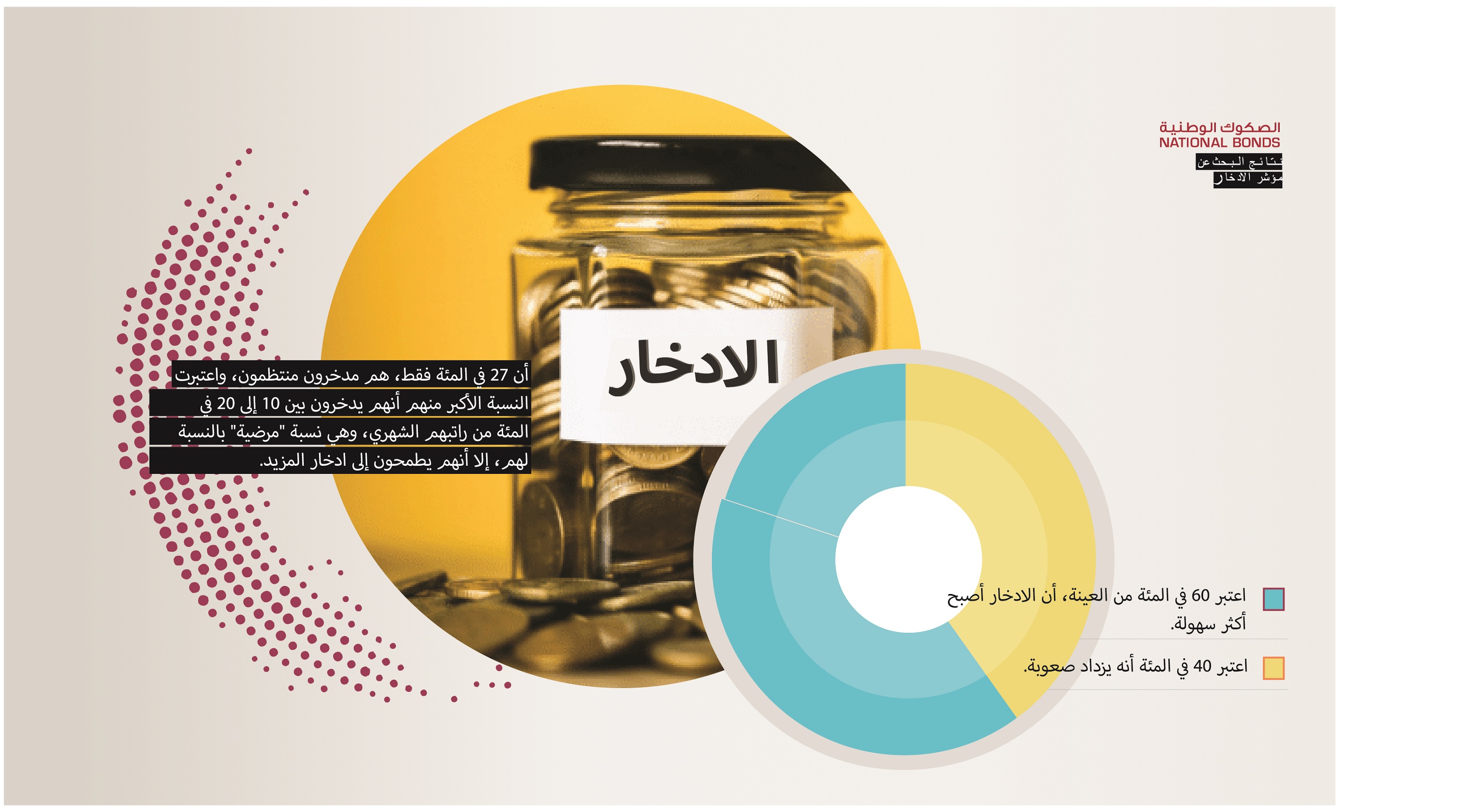 انفوغرافيك 3