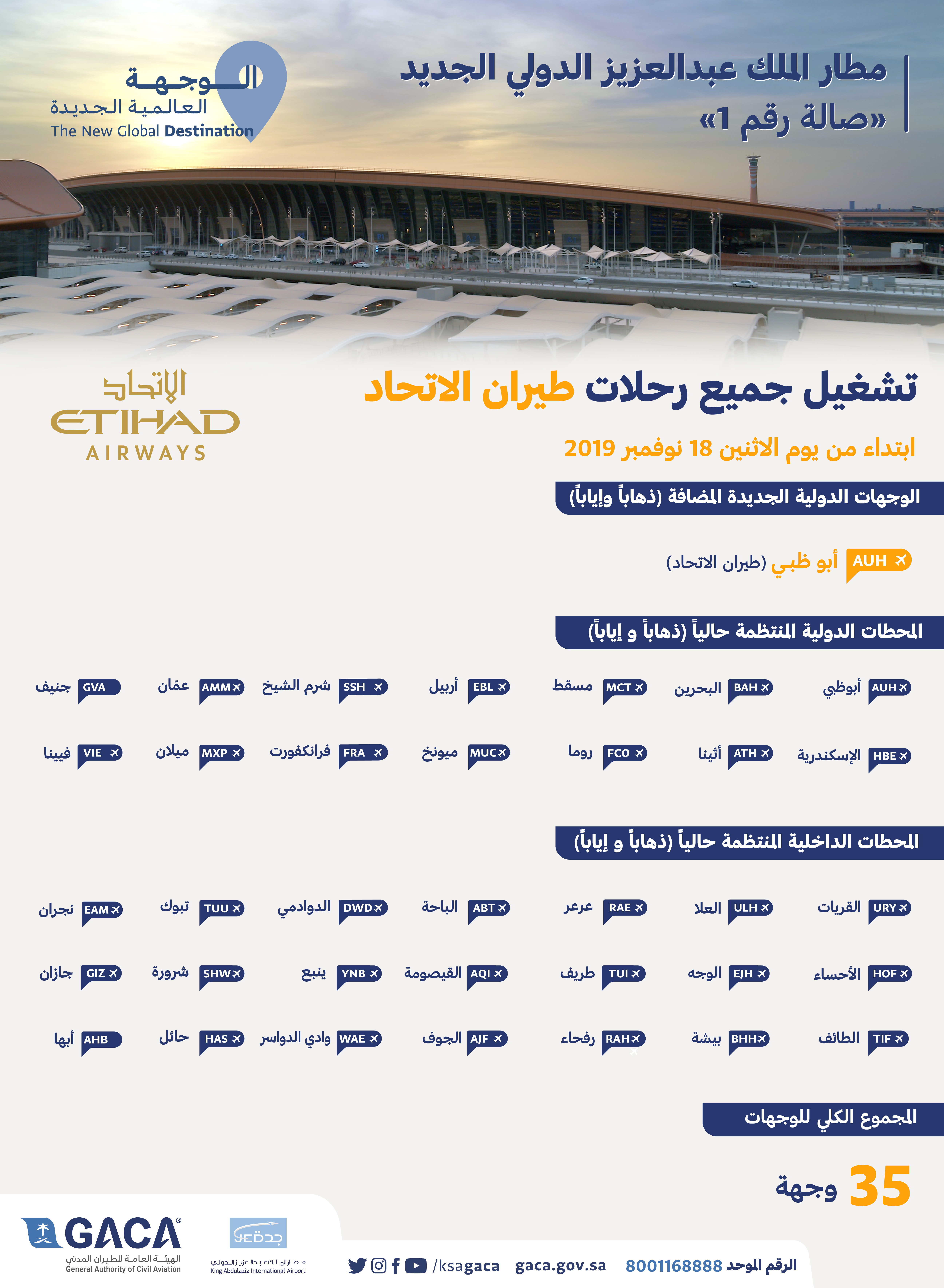 KAIA New trips Etihad Airways Final_1