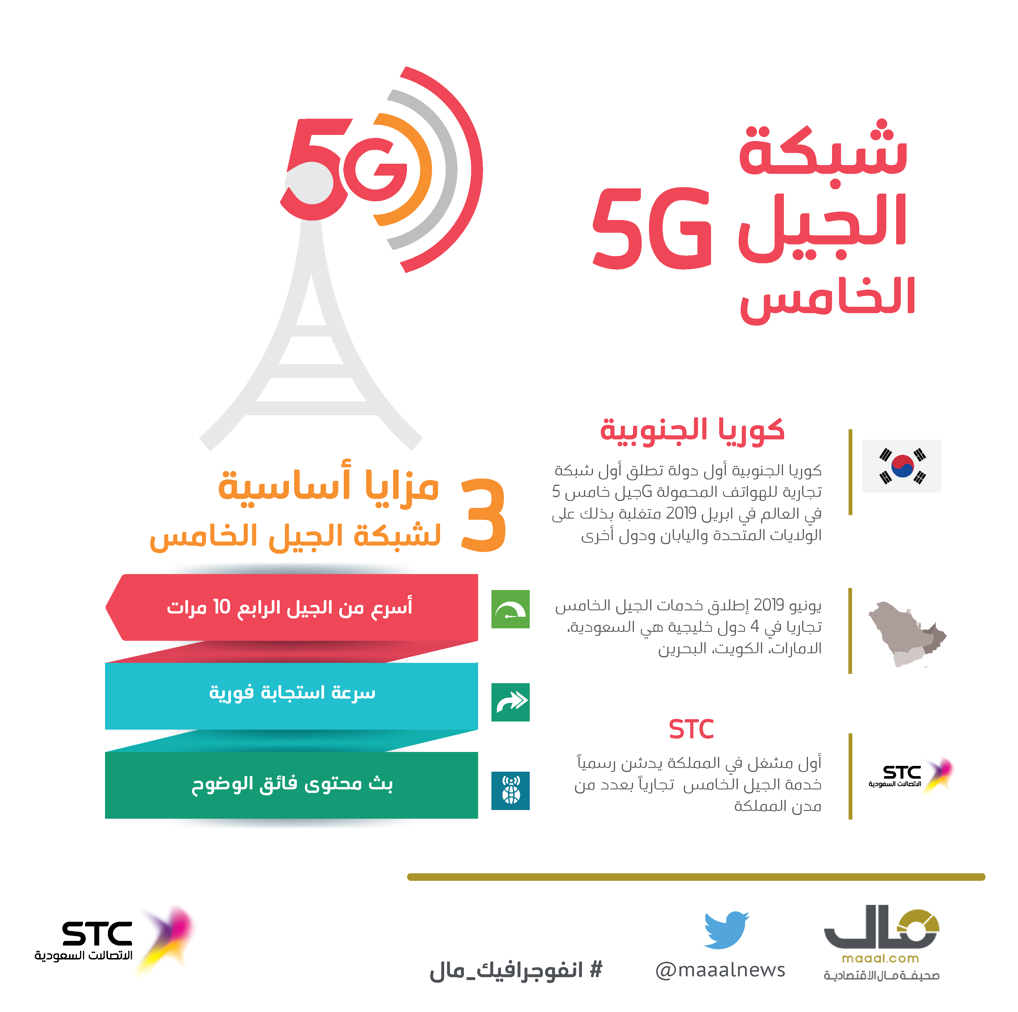 stc-03 (1)