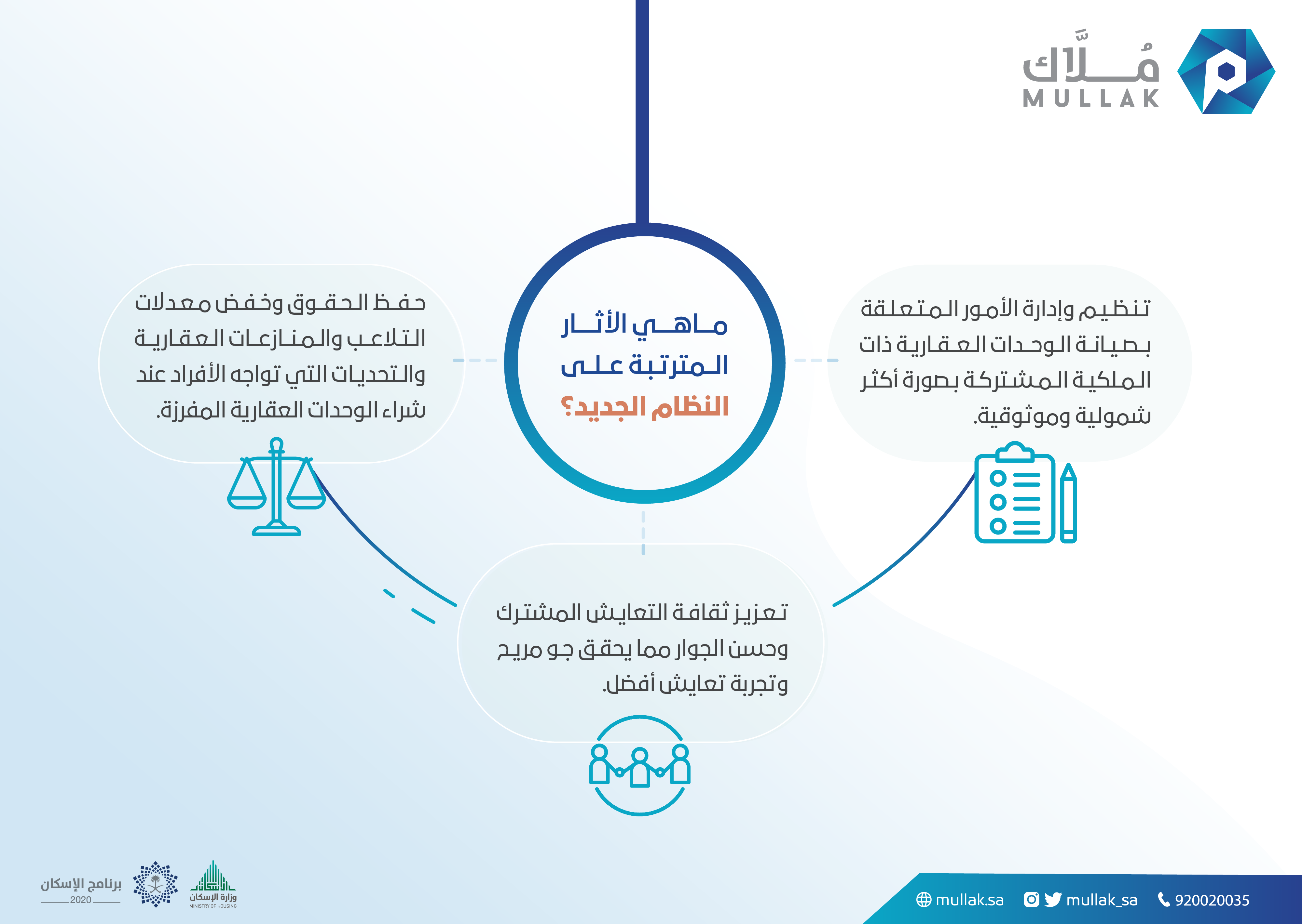 جمعية الملاك-08