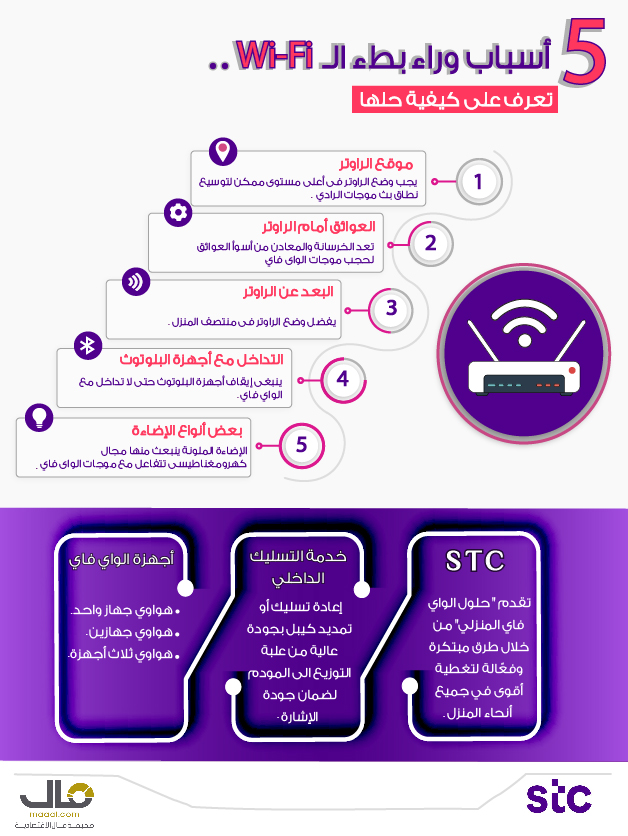 Artboard 1-100