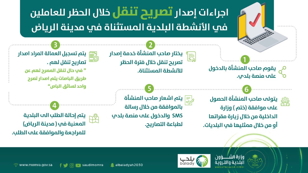 PHOTO-2020-04-12-21-14-46