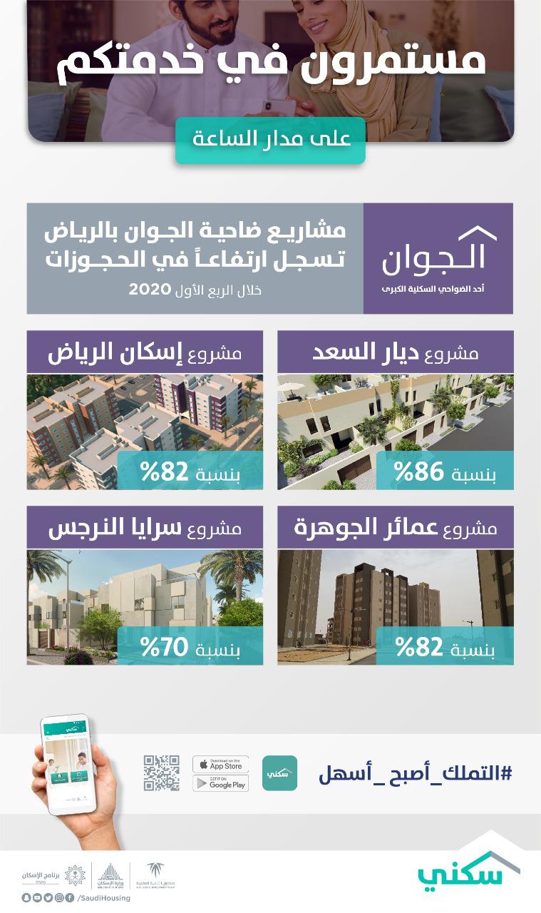 PHOTO-2020-04-18-20-09-12