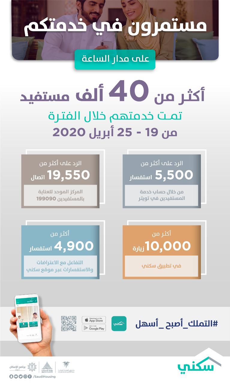 PHOTO-2020-04-26-20-23-08