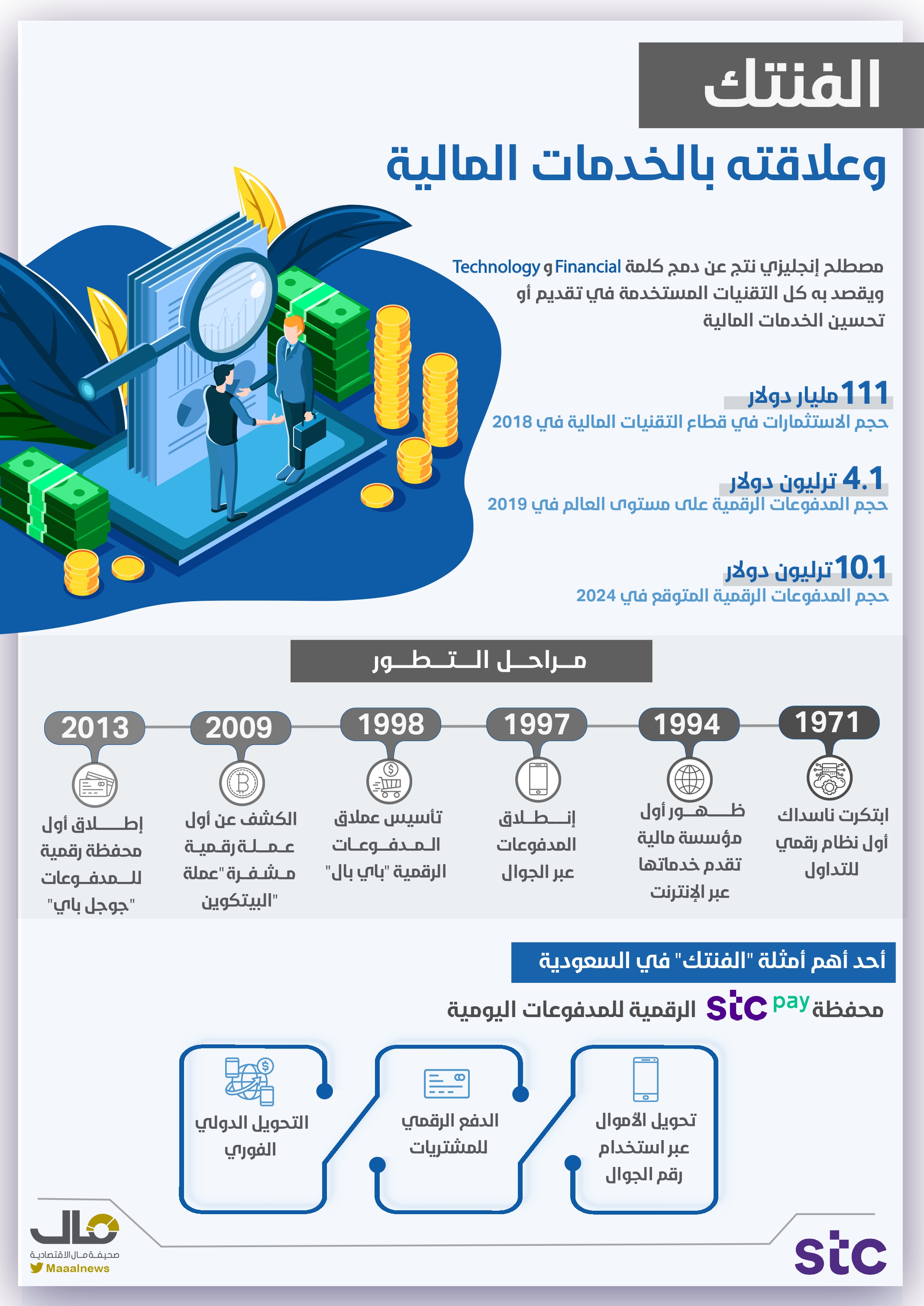 الفنتك ١_page-0001-2