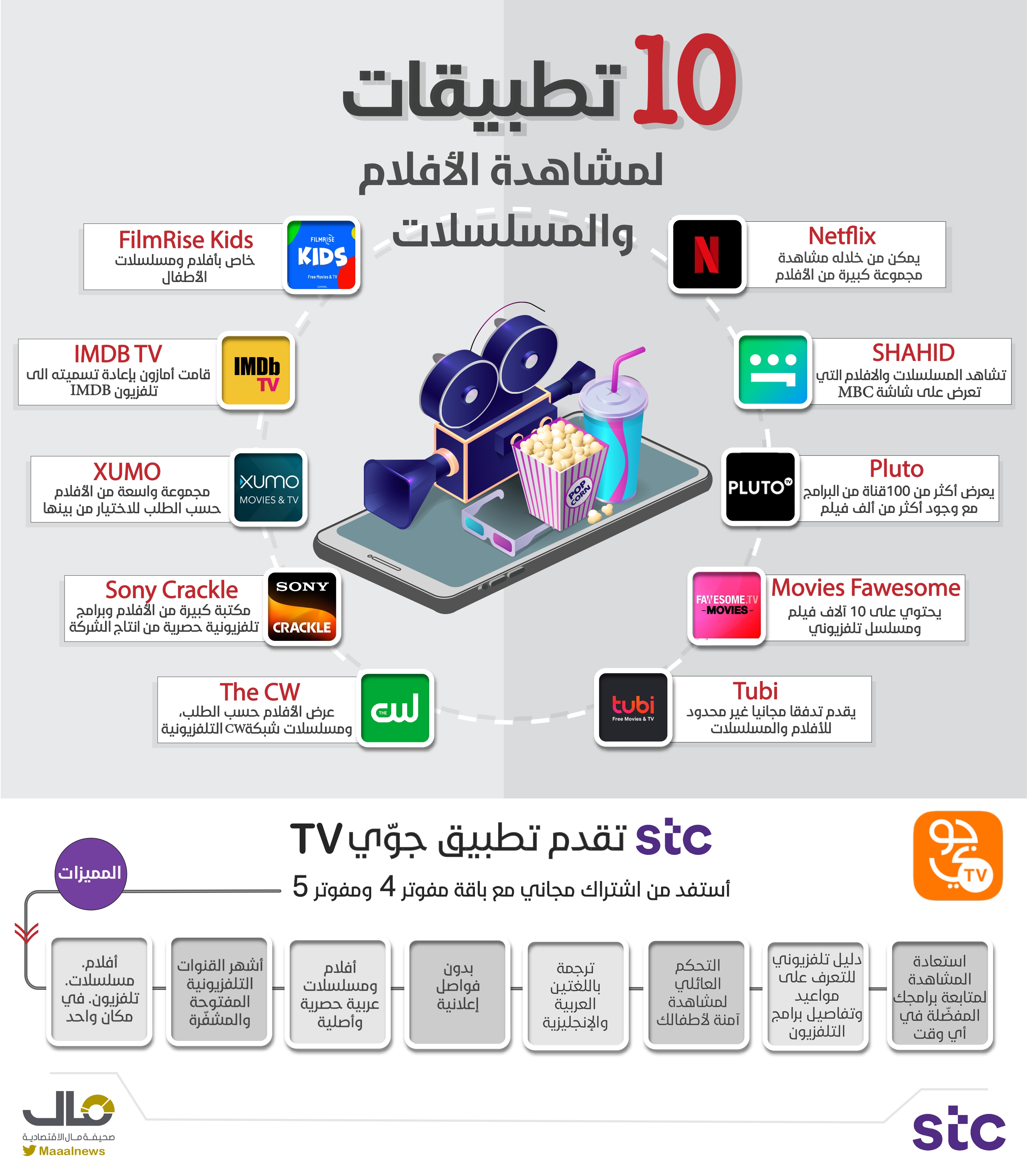 ١٠ تطبيقات لمشاهدة٢٢
