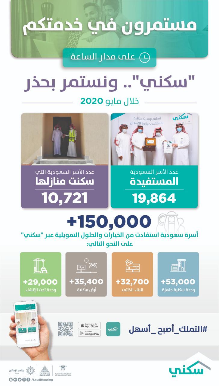 PHOTO-2020-06-15-15-27-13