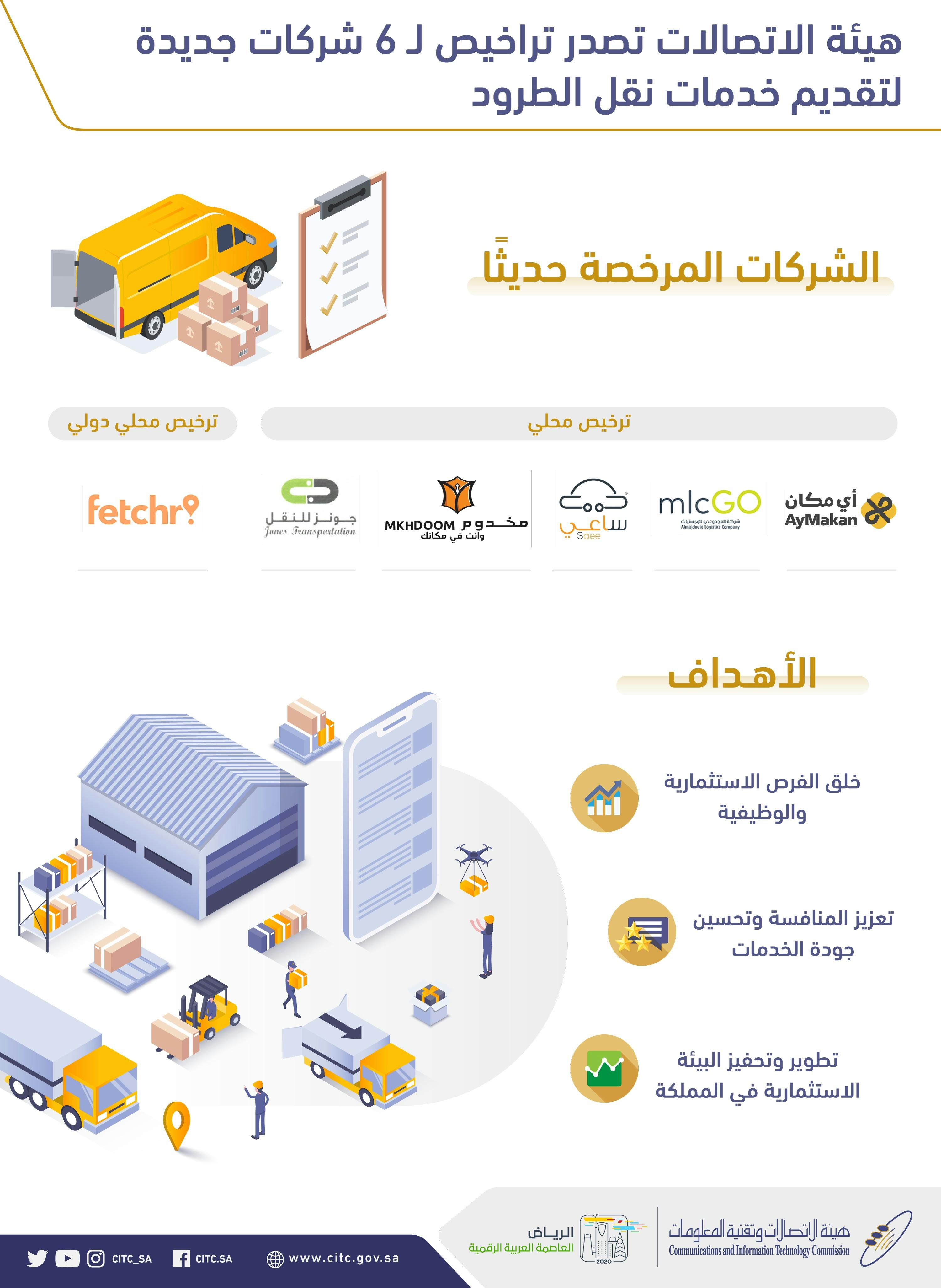 انفوجرايك 01