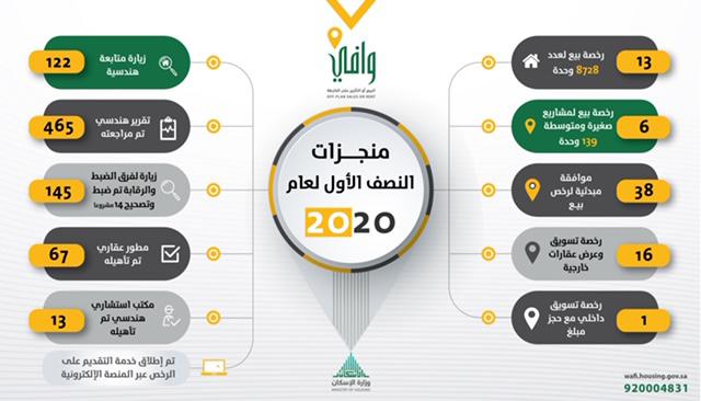 PHOTO-2020-07-26-15-53-26