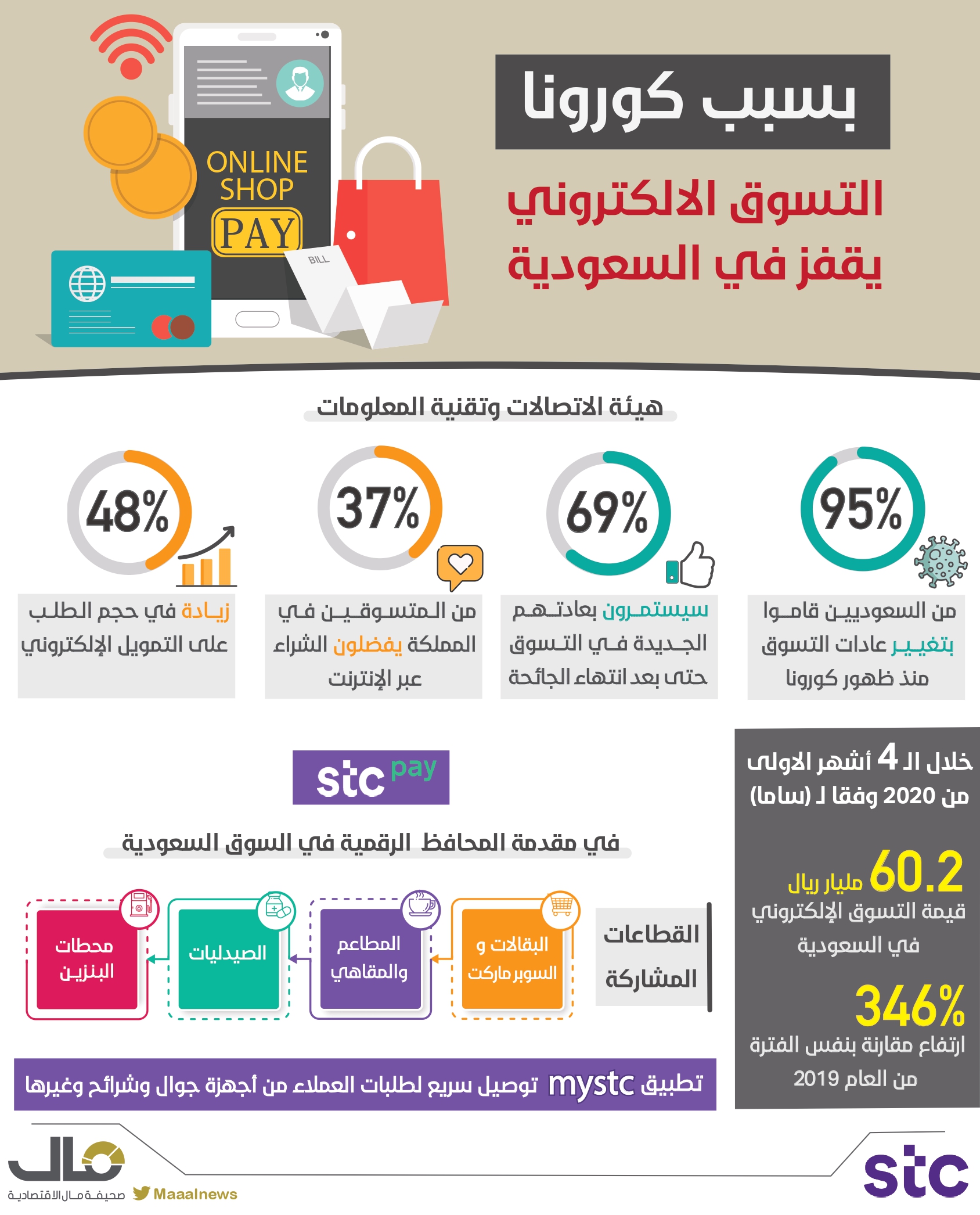 التسوق الذكي ١_page-0001-3