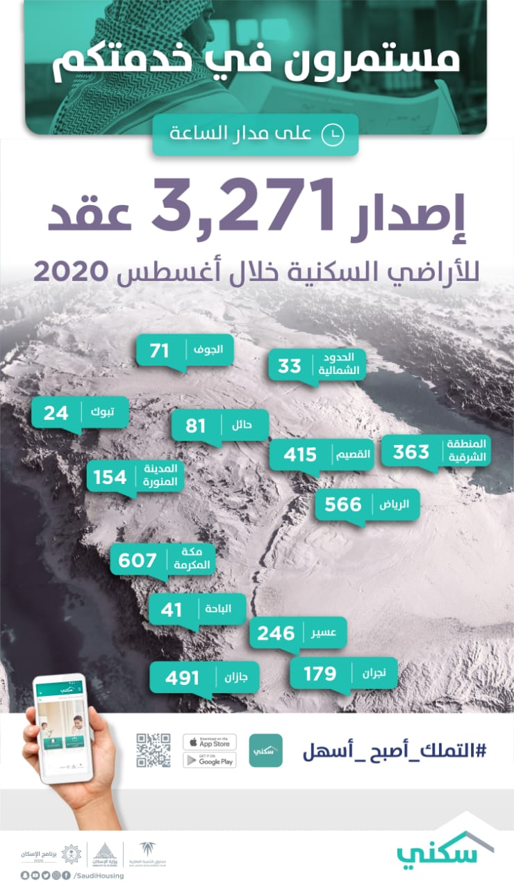 5ca4e1b7-f673-4b02-b6d7-8618a248e6a6