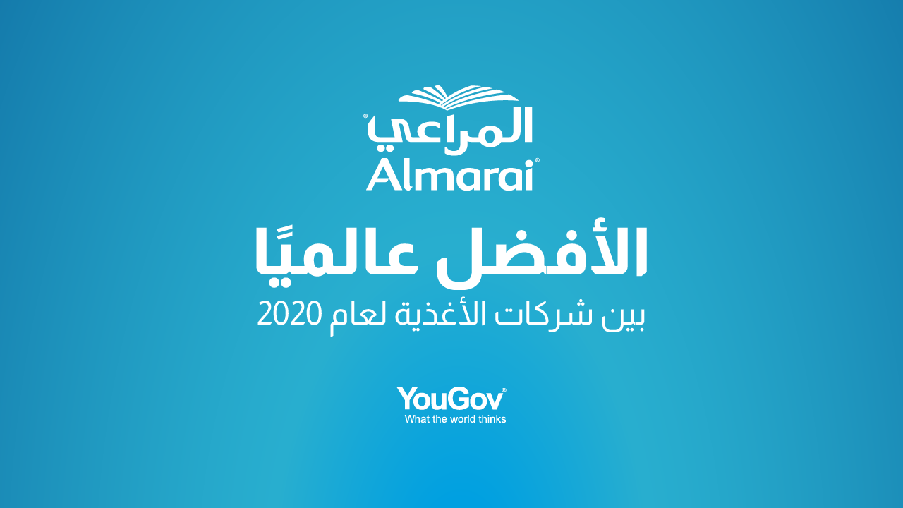 Worlds_Best_Food_YouGov-Card_AR